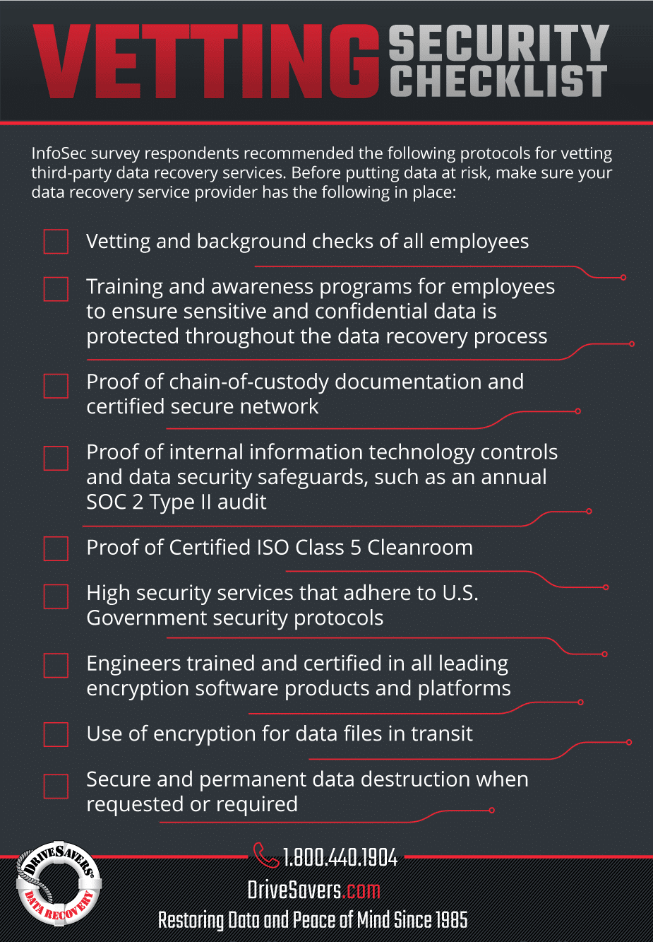 vetting checklist