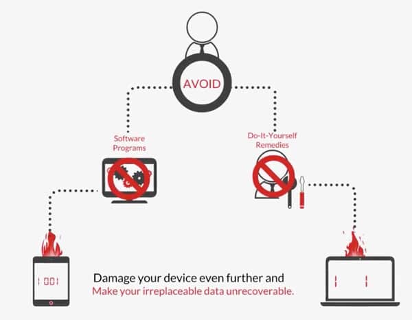 how-it-works1