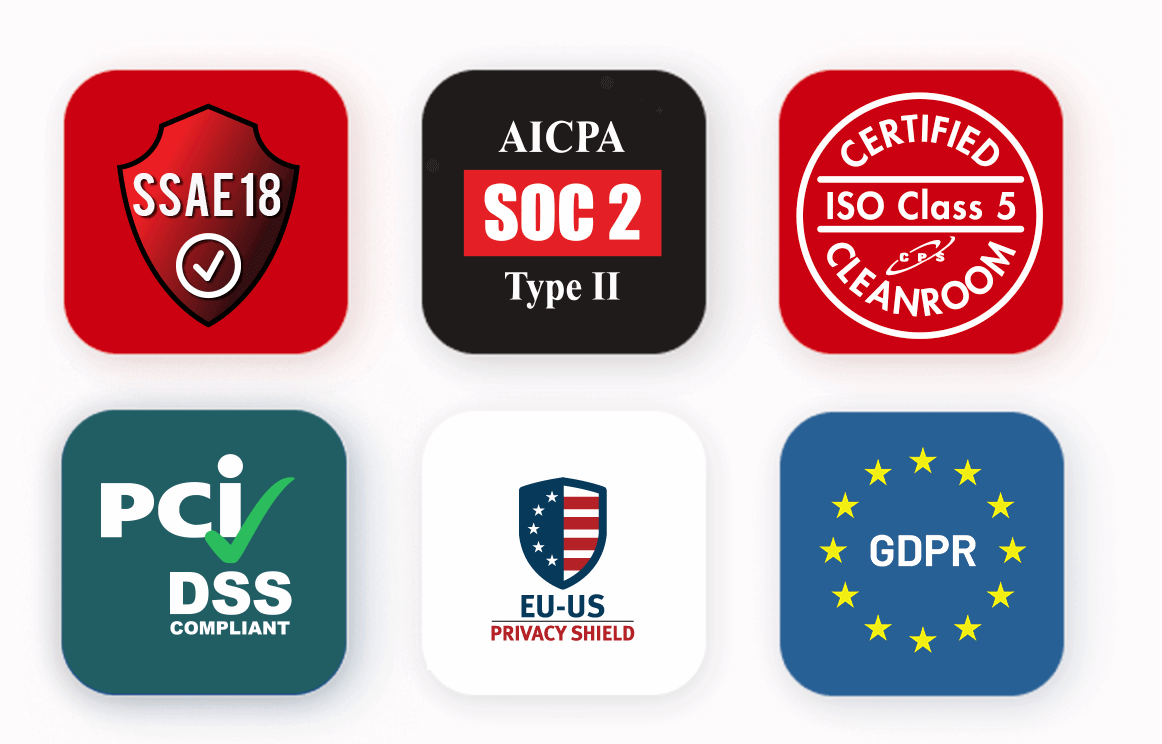 A grid of six certification logos: SSAE18, SOC 2 Type II, Certified ISO Class 5 Cleanroom, PCI DSS Compliant, EU-US Privacy Shield, and GDPR (General Data Protection Regulation).