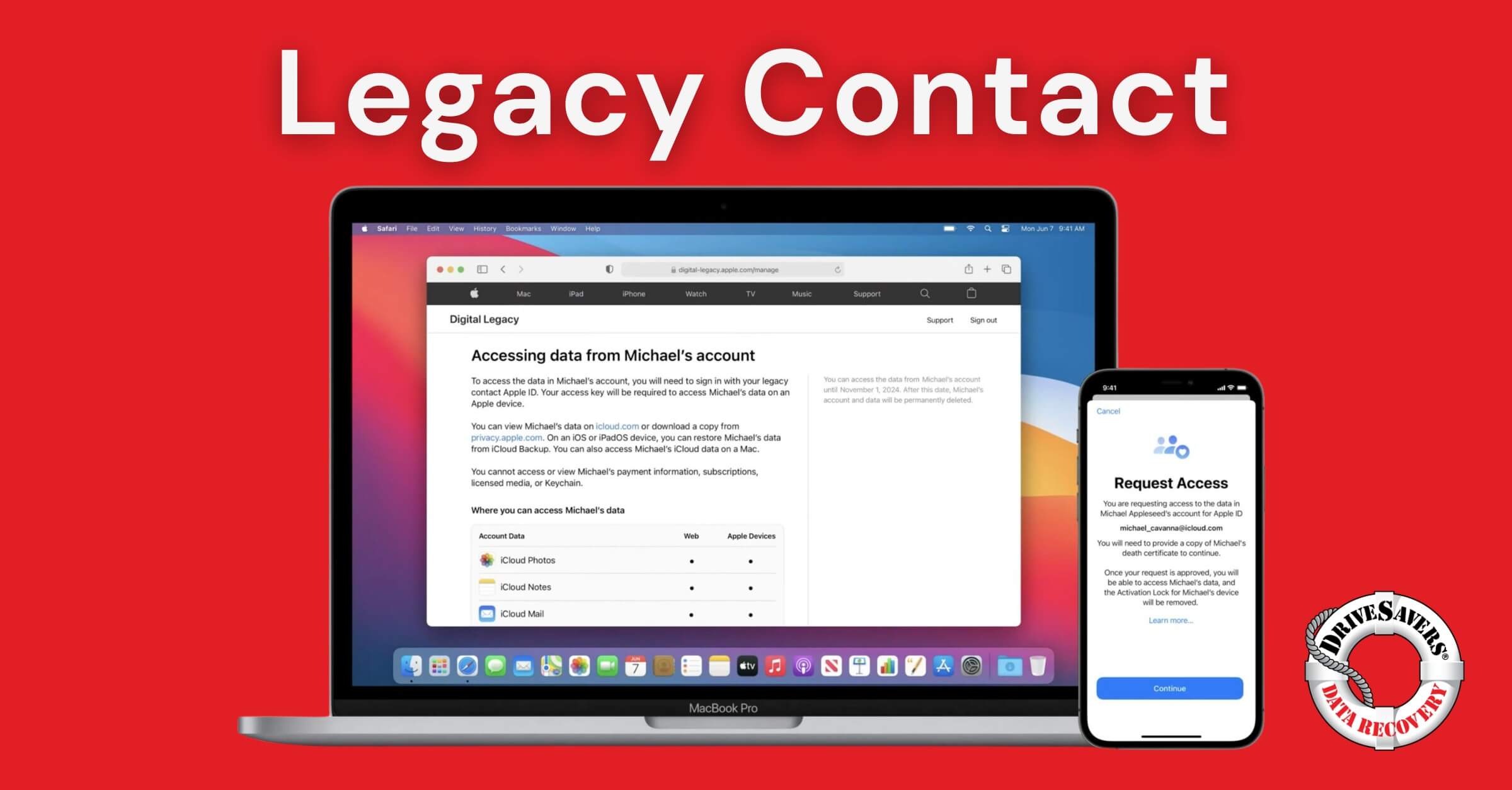 A laptop and smartphone display screens related to managing a legacy contact for digital accounts. The laptop shows a webpage with account data options, while the smartphone screen displays a request access form. Meanwhile, an external hard drive keeps disconnecting, interrupting the seamless setup—all set against a red background.